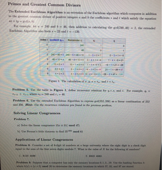 Solved Primes and Greatest Common Divisors The Extended | Chegg.com