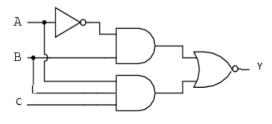 Solved Using CONDITIONAL Signal Assignment, design the below | Chegg.com