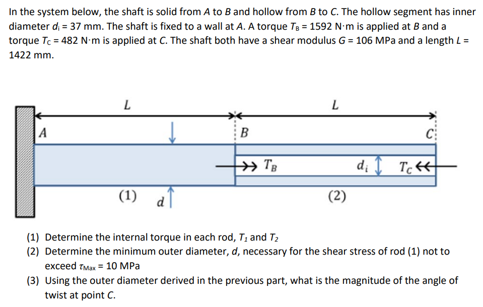 Solved In the system below, the shaft is solid from A to B | Chegg.com