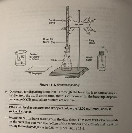 titration experiment vinegar