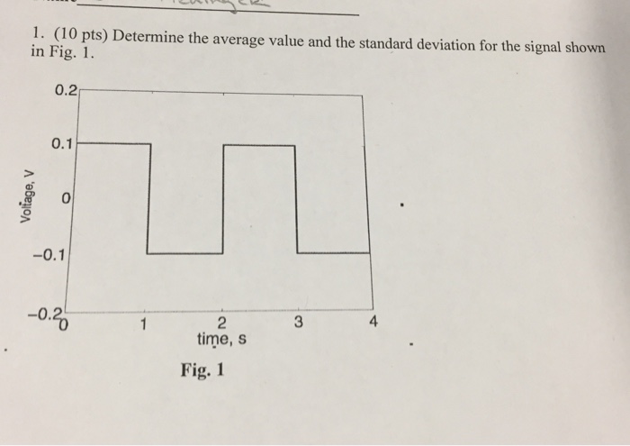 Solved 1. (10 pts) Determine the average value and the | Chegg.com