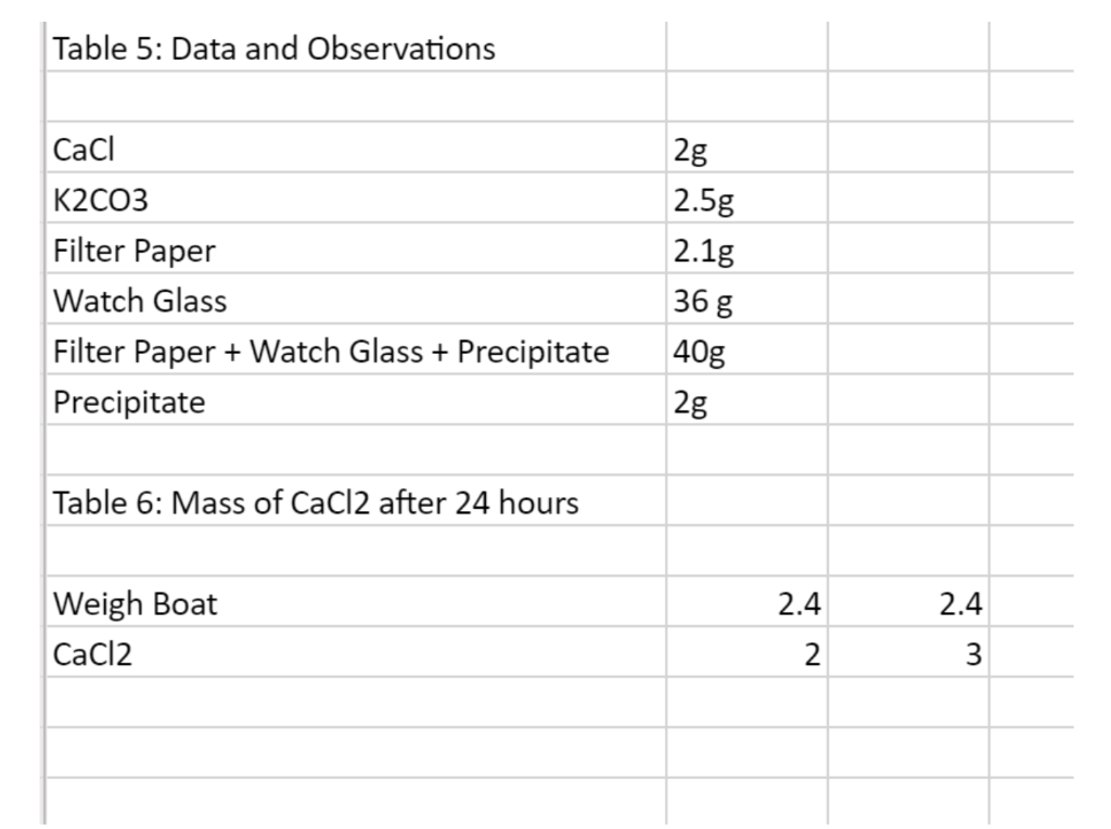 experiment 1 gravimetric analysis with calcium chloride and potassium carbonate