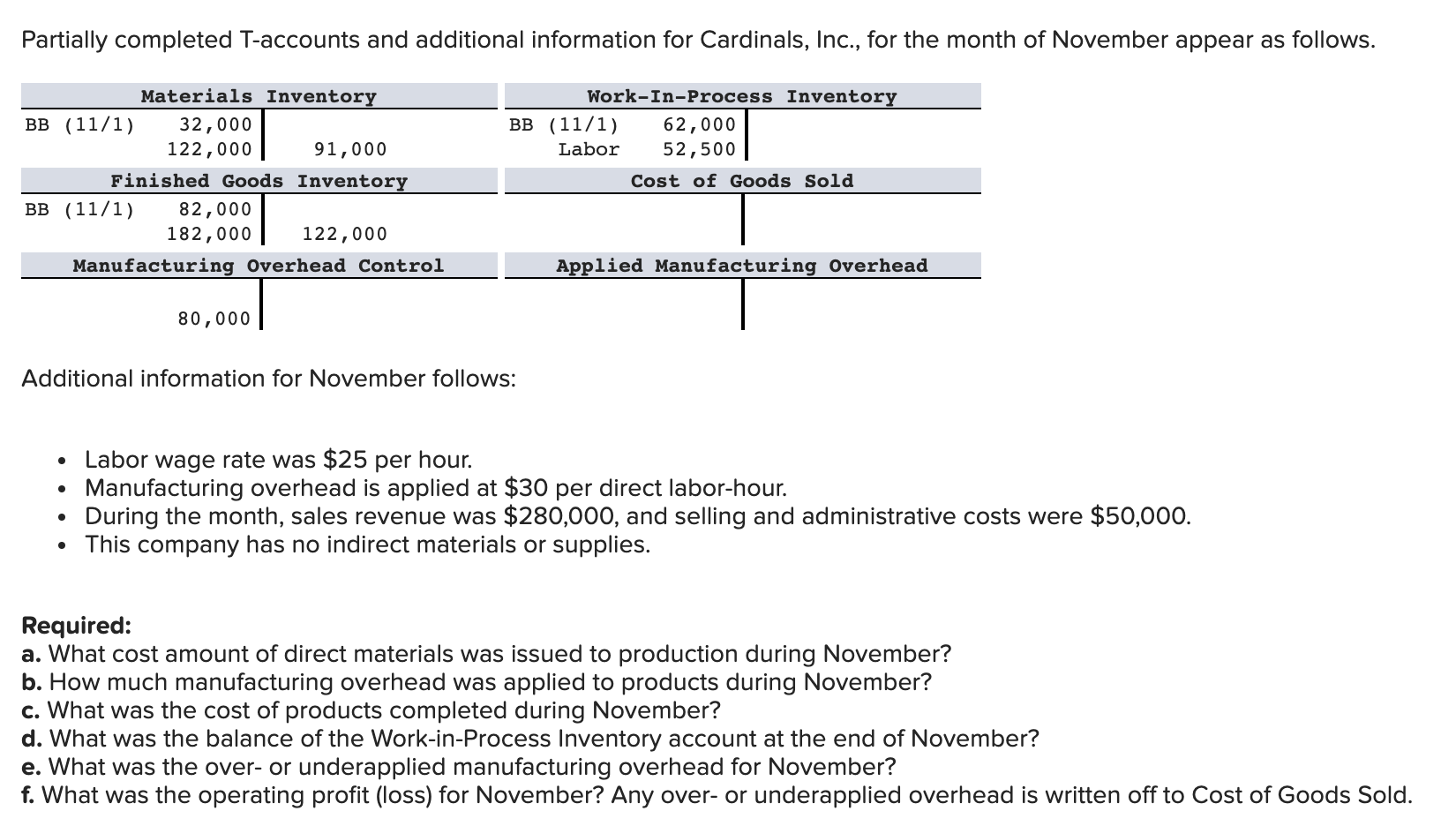Solved Partially completed Taccounts and additional