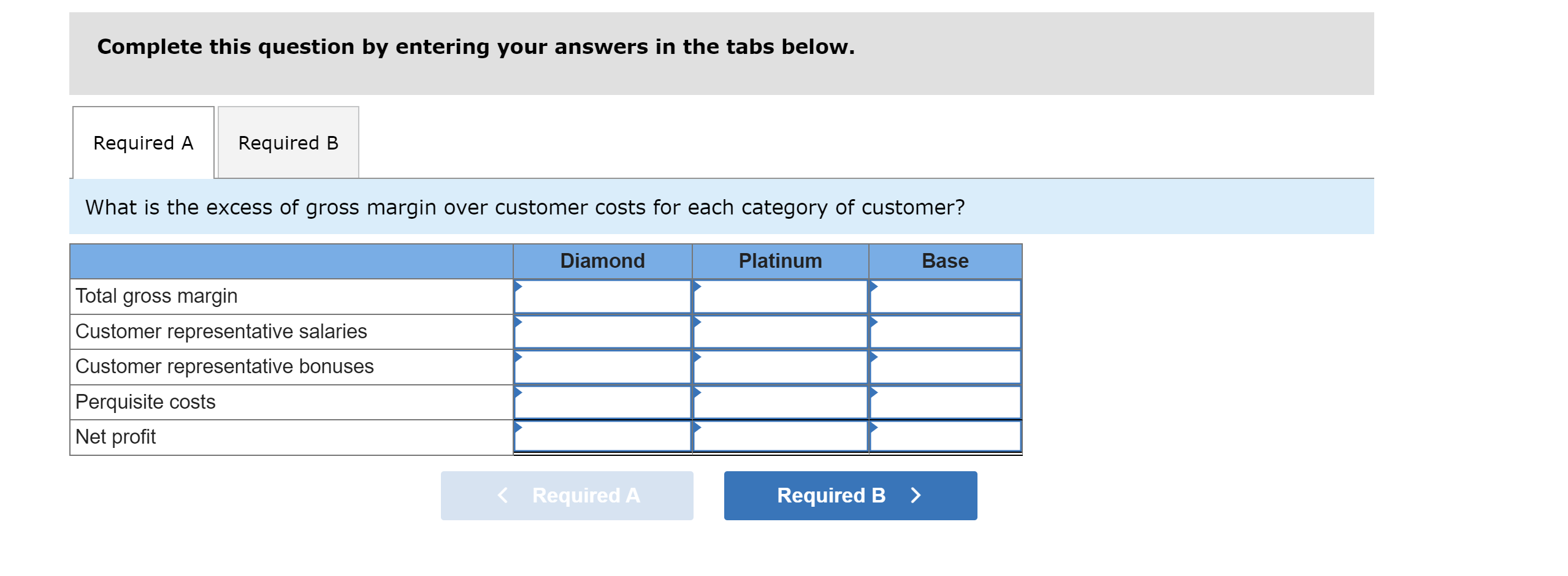 Solved Complete this question by entering your answers in | Chegg.com