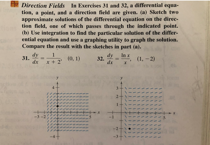 Solved A Direction Fields In Exercises 31 and 32, a | Chegg.com