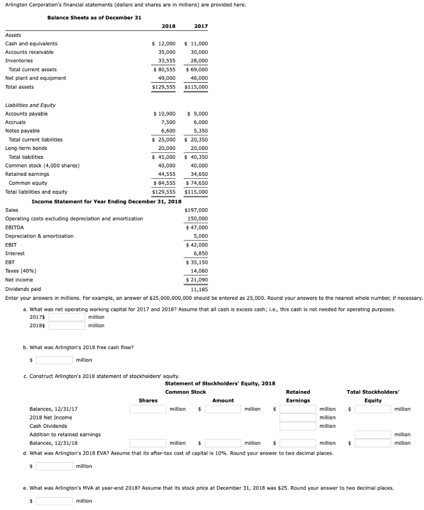 Solved Arlington Corporation's financial statements (dollars | Chegg.com