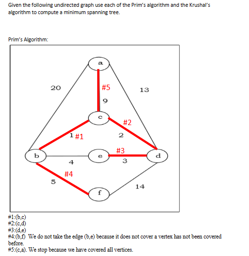Solved Answer the question below. Please follow the example, | Chegg.com