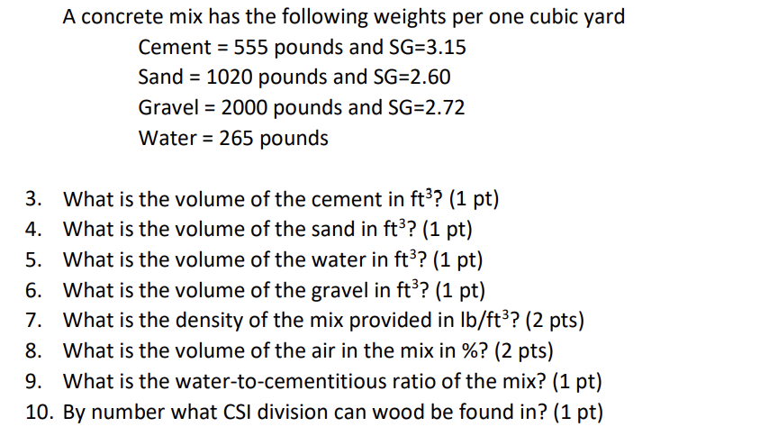 Pounds in shop a cubic yard