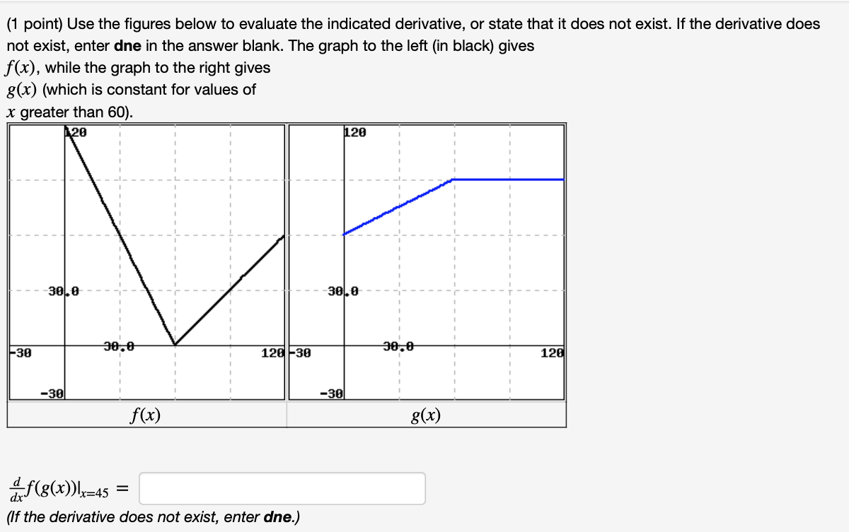 Solved (1 point) Use the figures below to evaluate the | Chegg.com