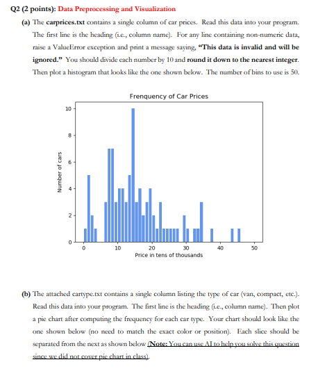 Solved Q2 (2 Points): Data Preprocessing And Visualization | Chegg.com