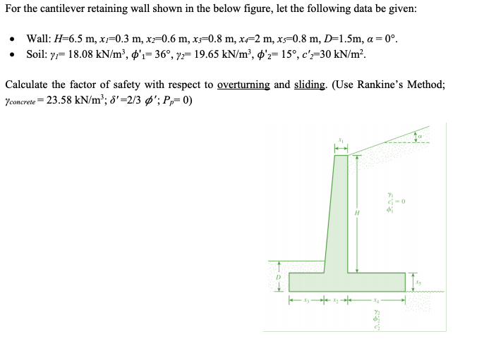 Solved For the cantilever retaining wall shown in the below | Chegg.com