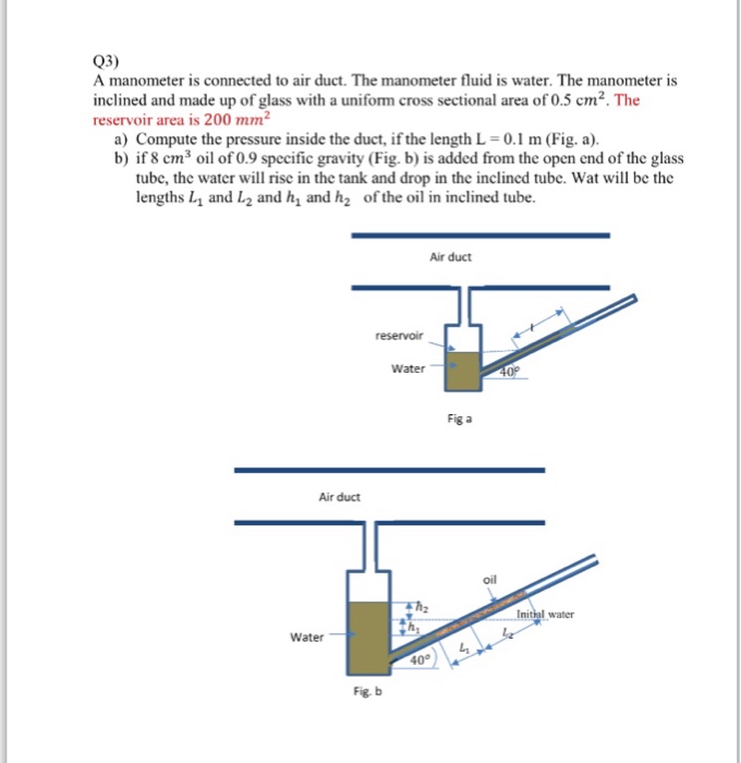 Solved Q3) A manometer is connected to air duct. The | Chegg.com