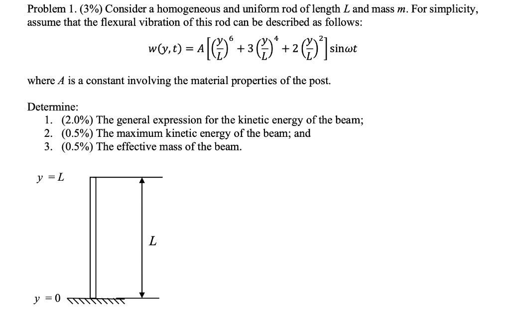 Solved Problem 1 3 Consider A Homogeneous And Uniform Chegg Com