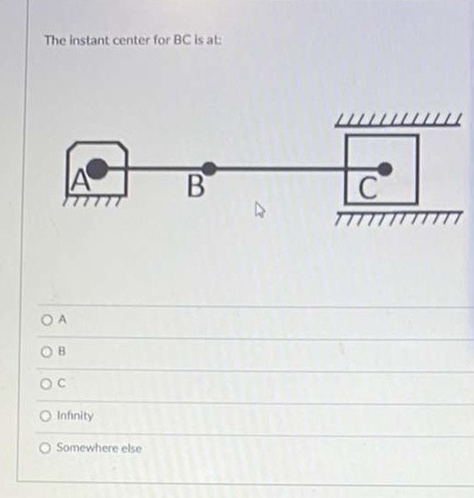Solved The instant center for AB is at: A B C Infonity | Chegg.com