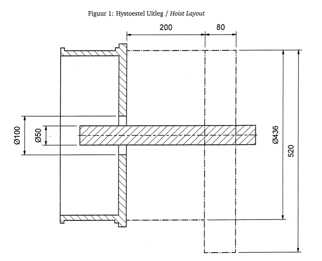 A Hoist Drum Is Bolted To A Brake (figure 1). The 