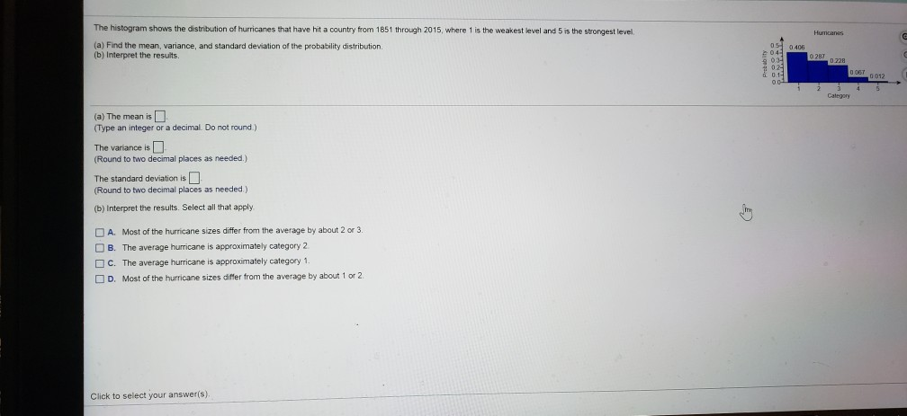 Solved Hurricanes The histogram shows the distribution of | Chegg.com