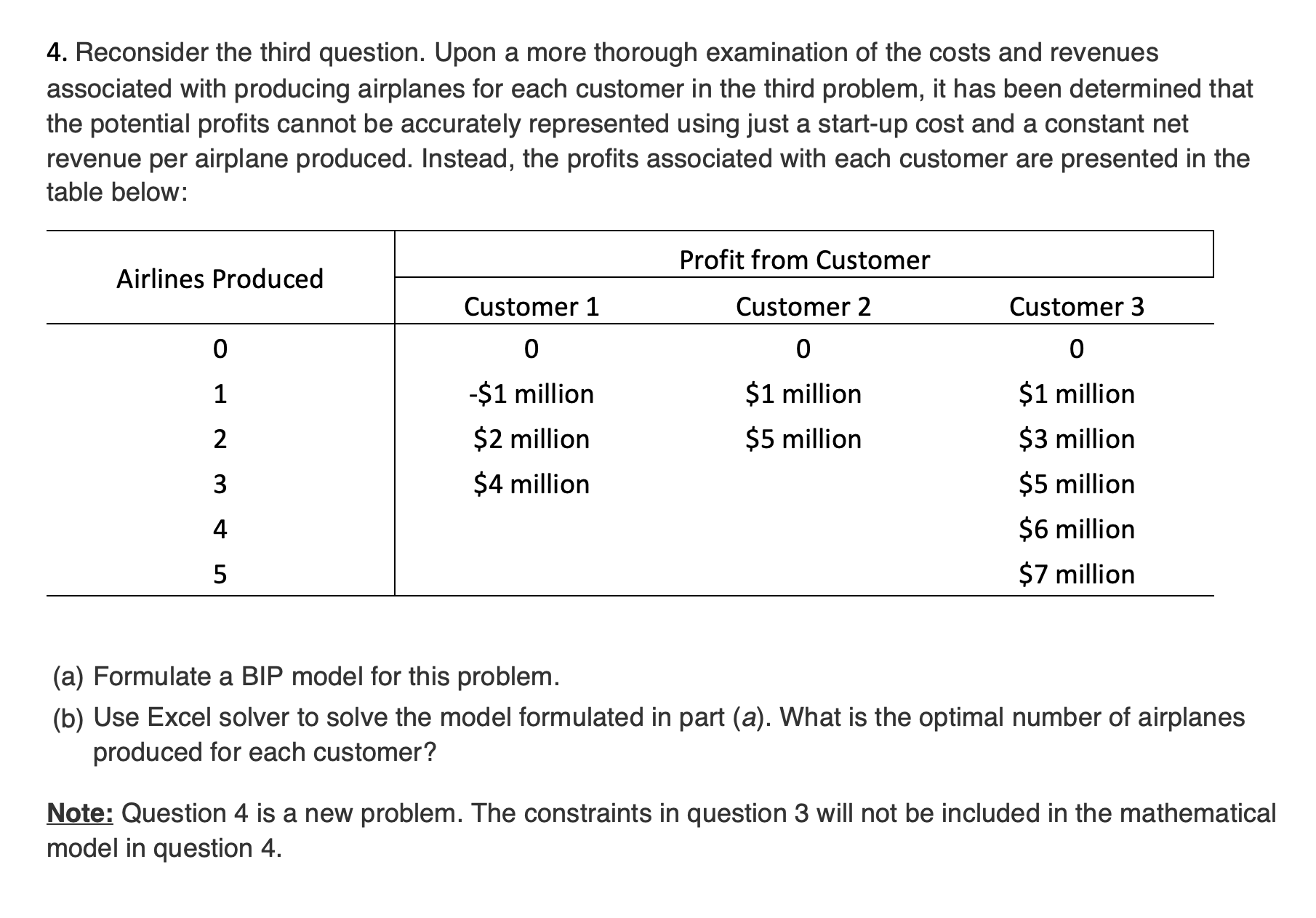 solved-example-on-how-to-paste-excel-as-an-answer-if-you-chegg