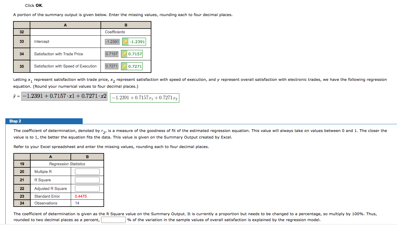 Solved (a) Develop an estimated regression equation using | Chegg.com