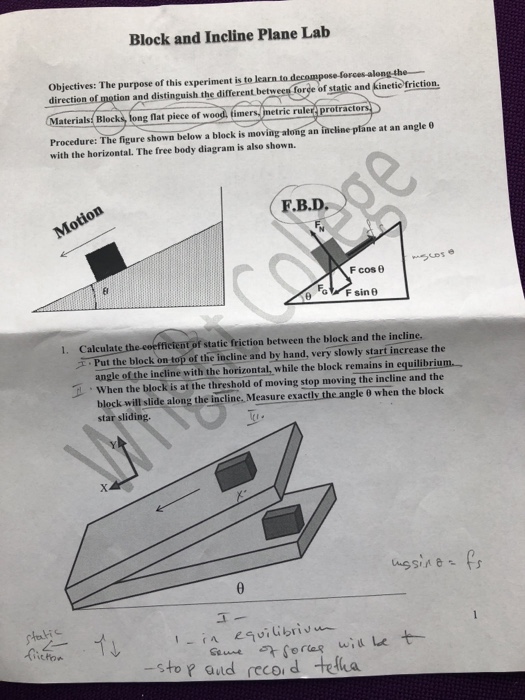 Solved Block and Incline Plane Lab Objectives: The purpose | Chegg.com