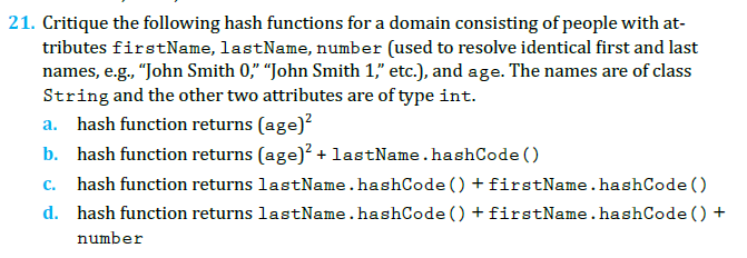 Solved 21. Critique the following hash functions for a | Chegg.com ...