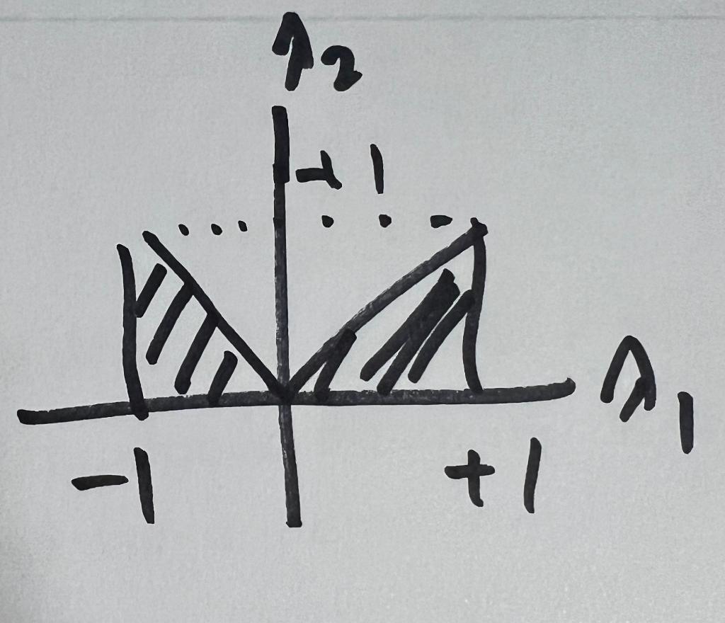 solved-consider-the-following-joint-density-function-for-the-chegg