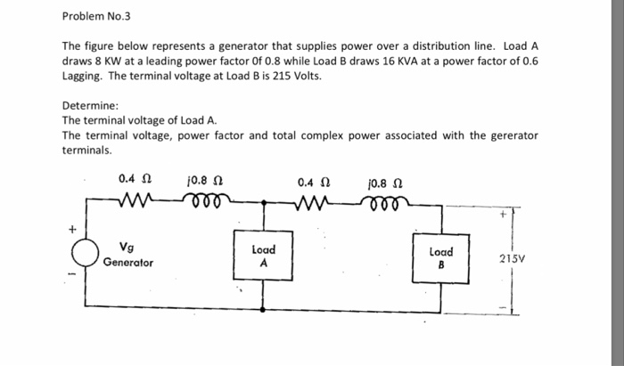 Solved Problem No.3 The figure below represents a generator | Chegg.com