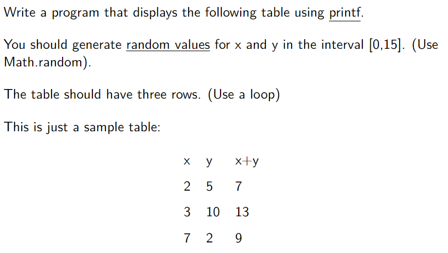 Solved Write a program that displays the following table | Chegg.com