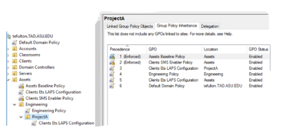 Solved Project Linked Group Policy Objects Group Polcy | Chegg.com