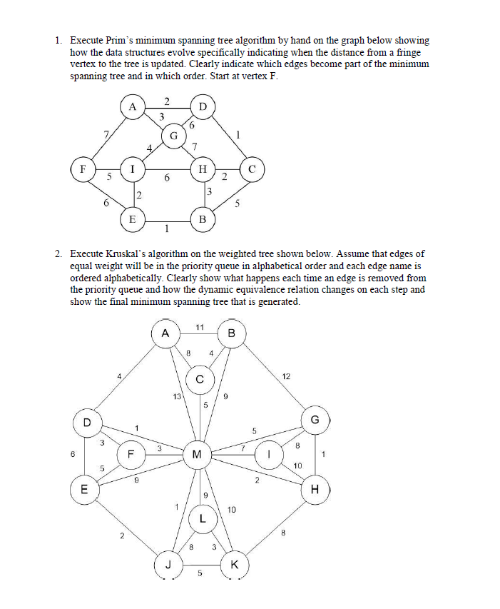 Solved 1. Execute Prim's Minimum Spanning Tree Algorithm By | Chegg.com