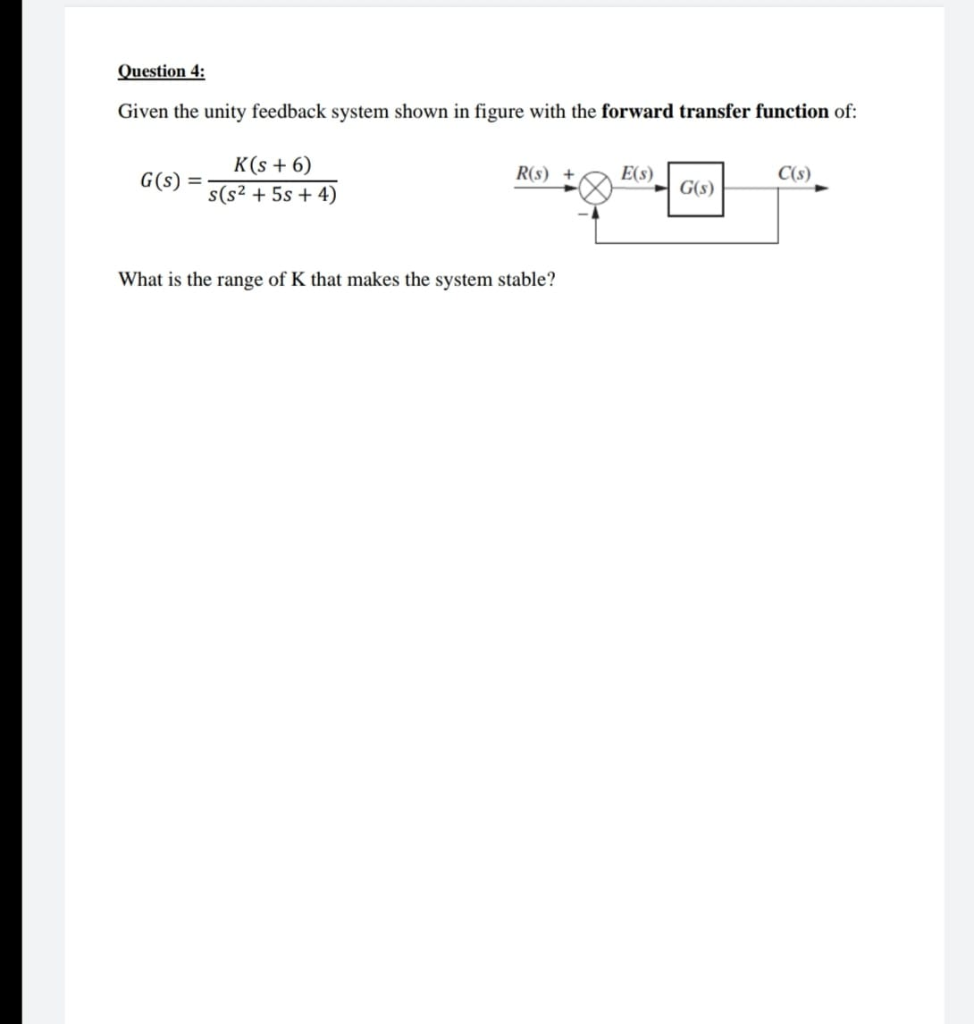 Solved Question 4: Given the unity feedback system shown in | Chegg.com