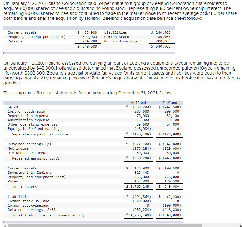 On January 1, 2020, Holland Corporation paid $9 per | Chegg.com