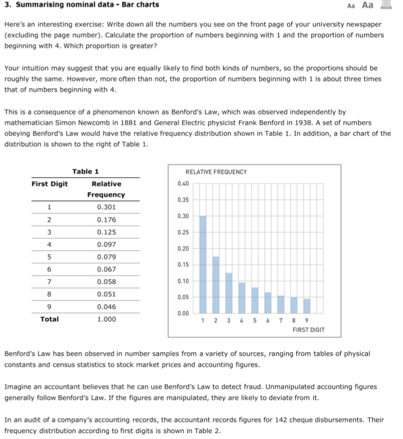 Solved 3. Summarising nominal data Bar charts Here's an