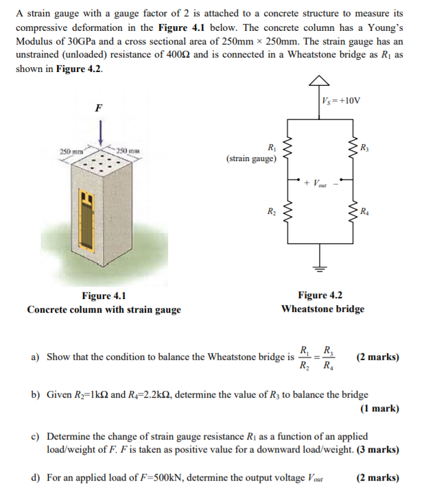 Solved A strain gauge with a gauge factor of 2 is attached | Chegg.com