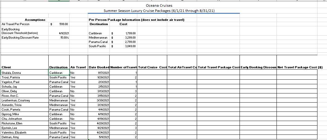 Format cell Range A12: J27 as an Excel Table. Be sure | Chegg.com