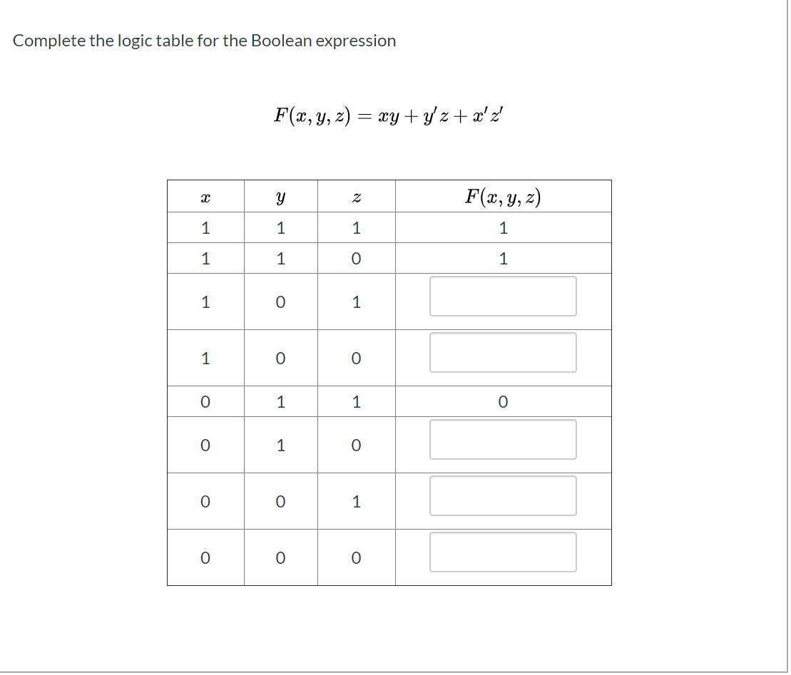 Solved Complete the logic table for the Boolean expression | Chegg.com