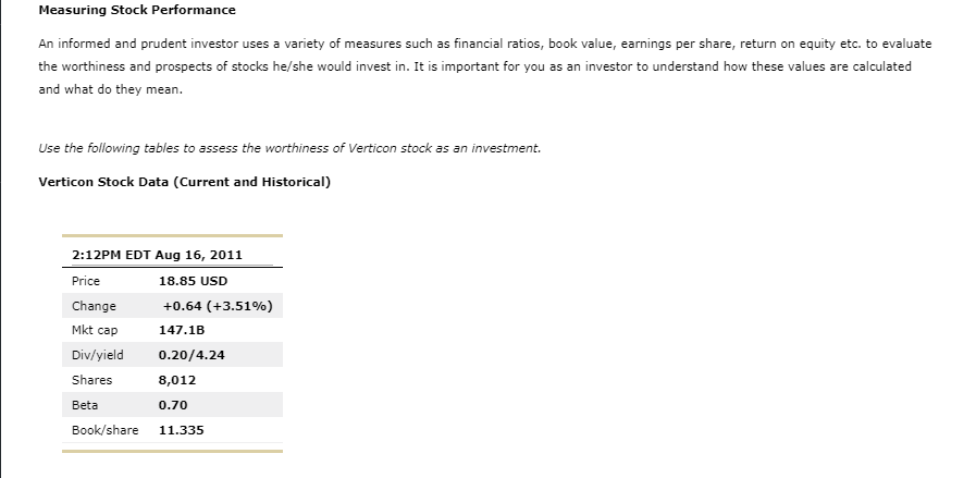 Solved Measuring Stock Performance An Informed And Prudent Chegg