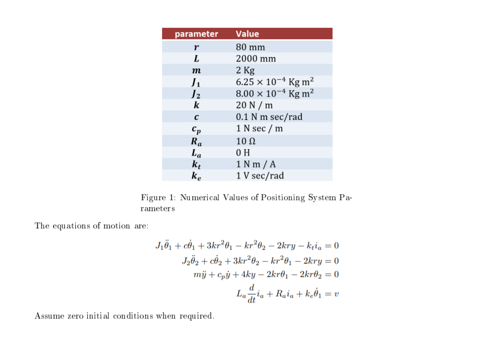 Value Parameter 80 Mm 00 Mm L 2 Kg 6 25 X 10 4 K Chegg Com