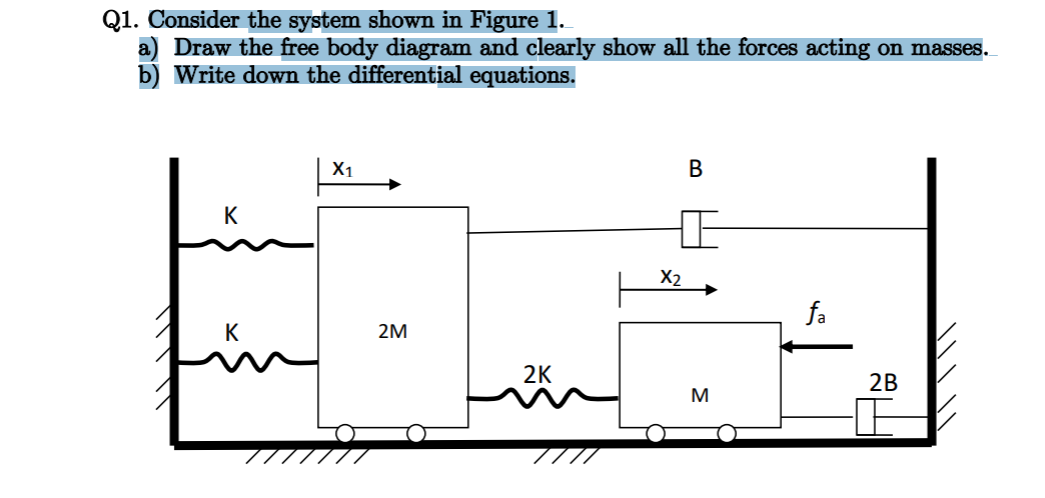 Solved Q1. Consider The System Shown In Figure 1. A) Draw | Chegg.com