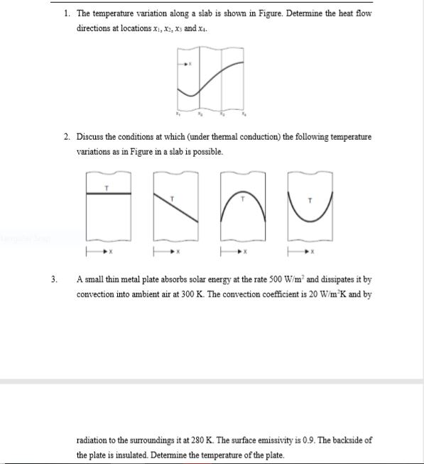 Solved 1. The temperature variation along a slab is shown in | Chegg.com