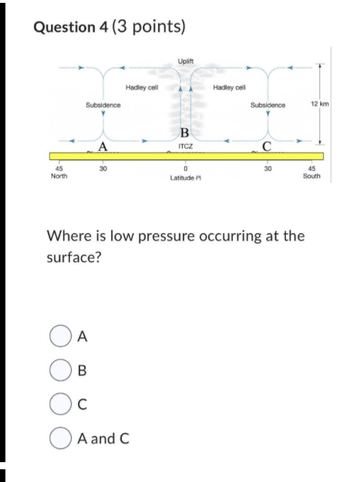 Solved Question 1 (3 Points) A "parcel" With Higher Density | Chegg.com