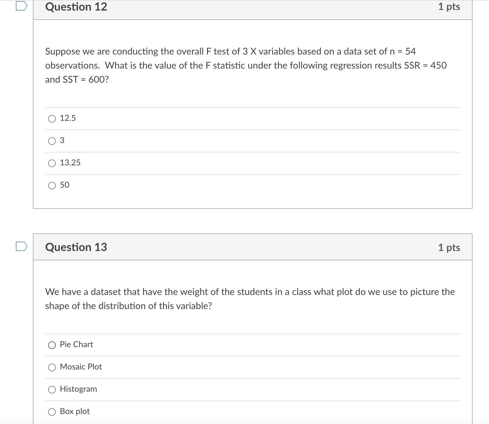 Solved Question 10 1 Pts Consider Two Variables Income With | Chegg.com