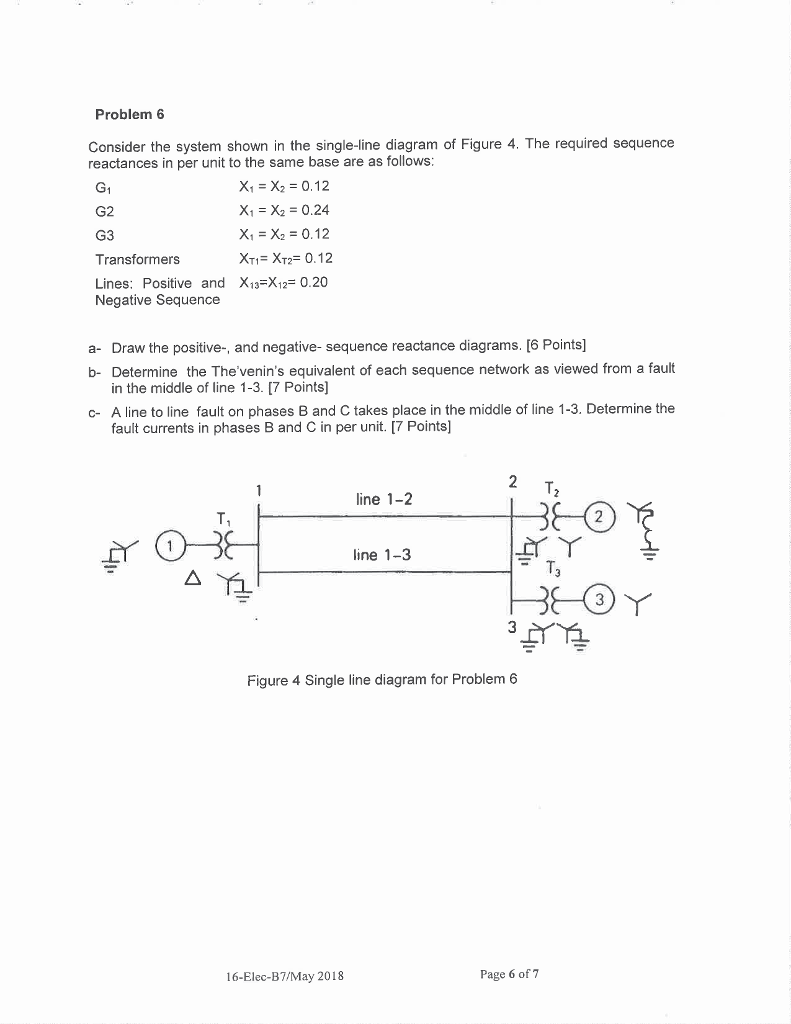 Solved Problem 6 Consider the system shown in the | Chegg.com
