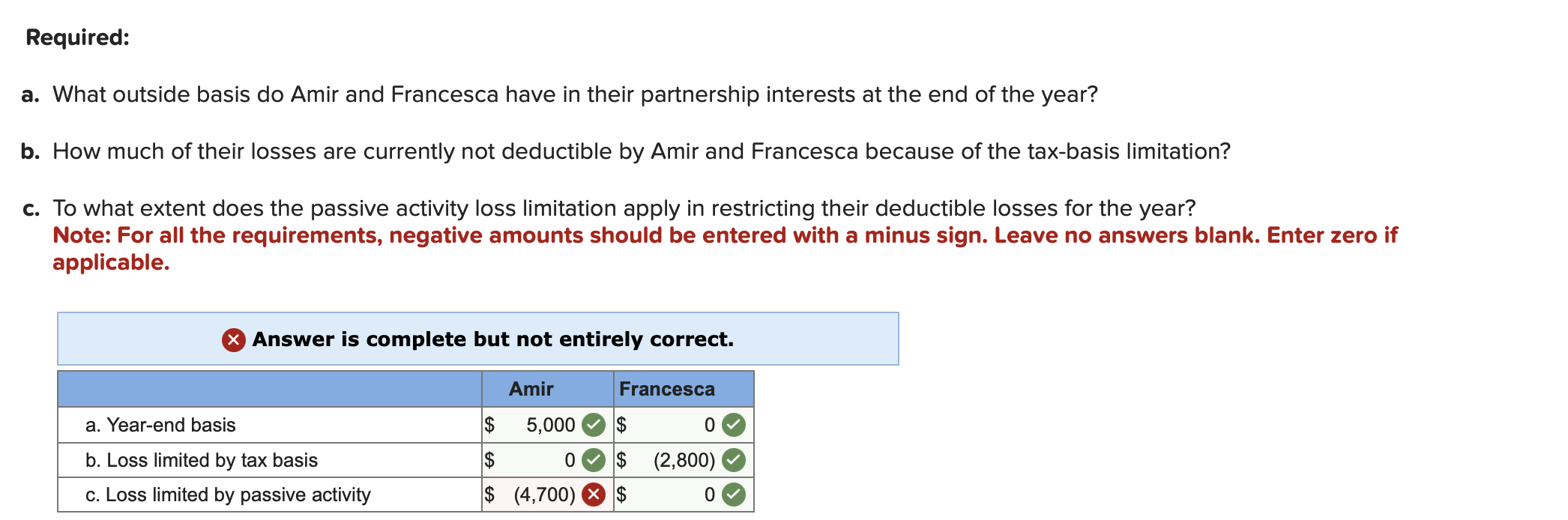 solved-required-information-the-following-information-chegg