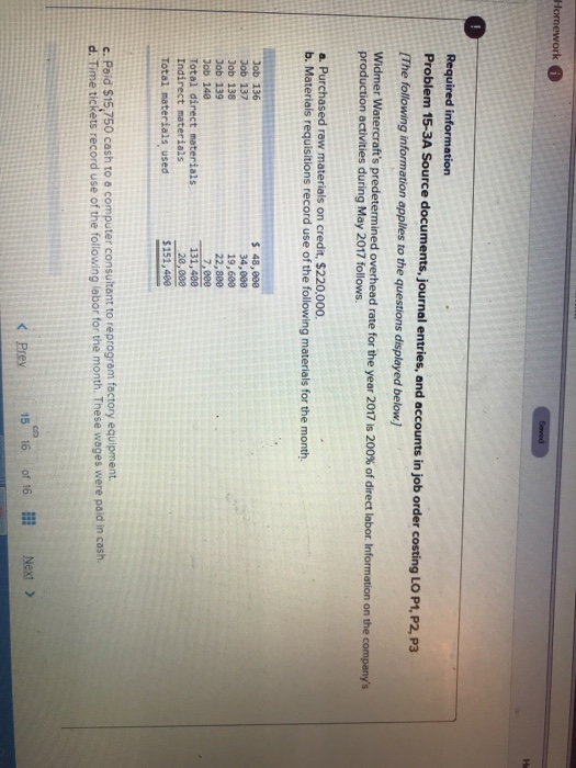 Solved Required i Problem 15-3A Source documents, journal | Chegg.com