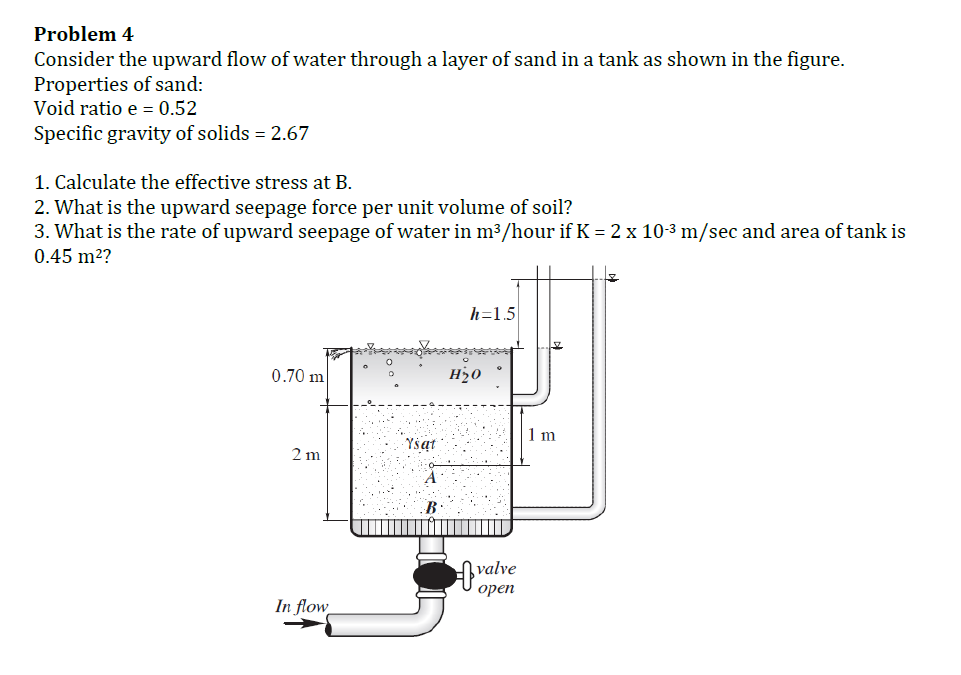 Solved Problem 4 Consider the upward flow of water through a | Chegg.com