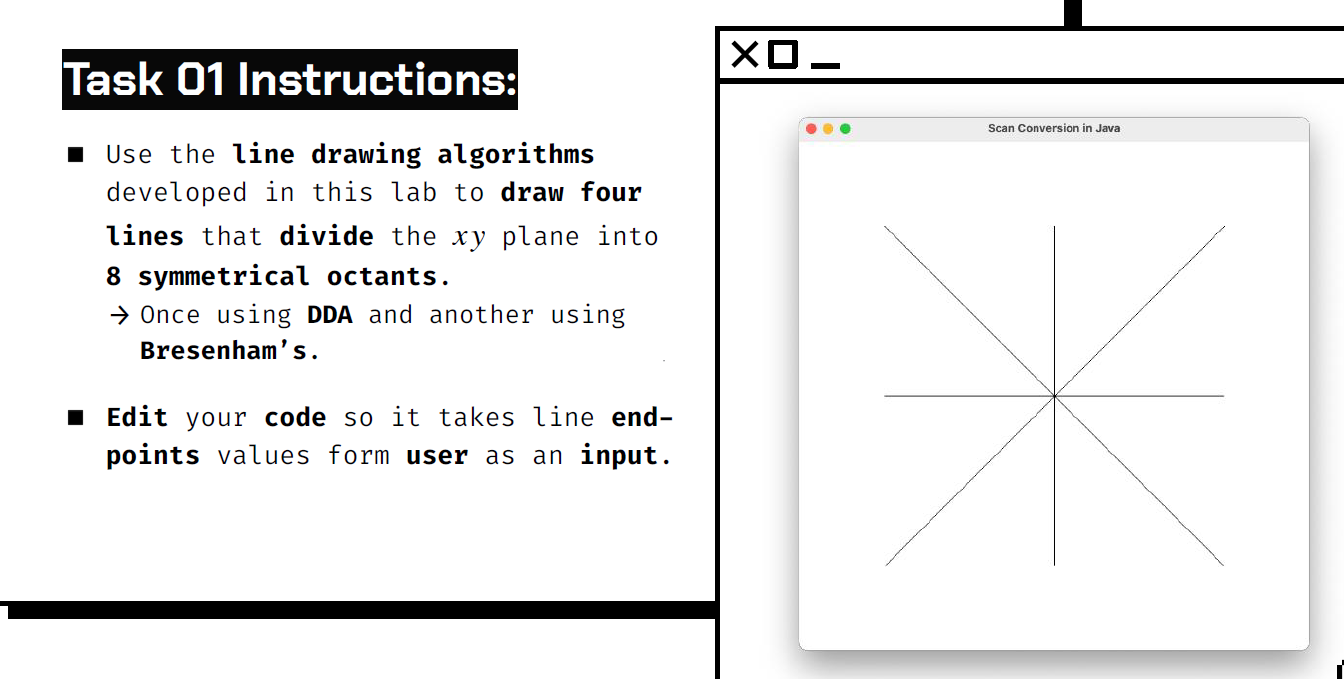 Solved Task 01 Instructions: Use the line drawing algorithms | Chegg.com
