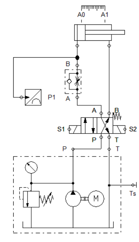 Solved Hi, Can You Please Help Me To Construct The 