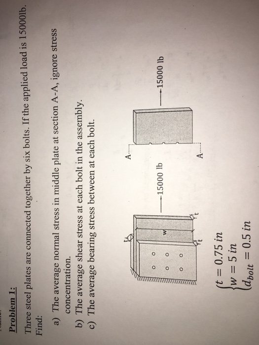 Solved Three steel plates are connected together by six | Chegg.com