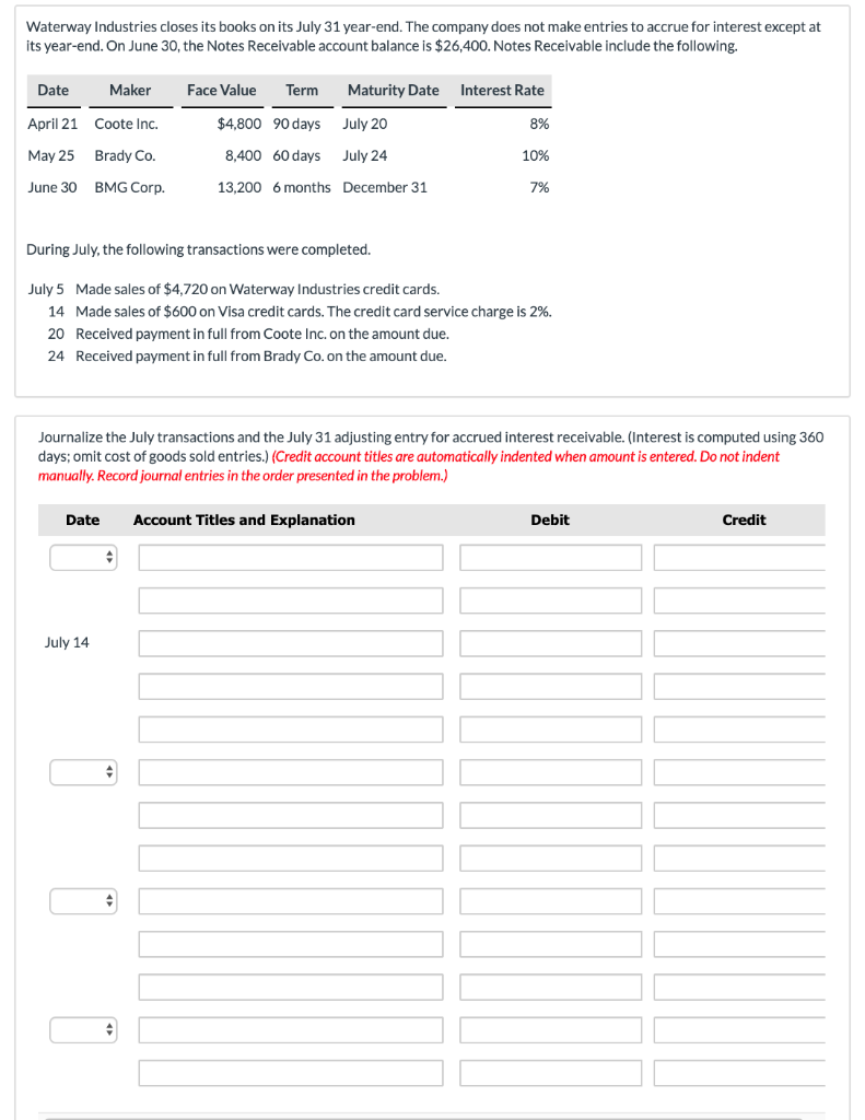 Solved Waterway Industries closes its books on its July 31 | Chegg.com