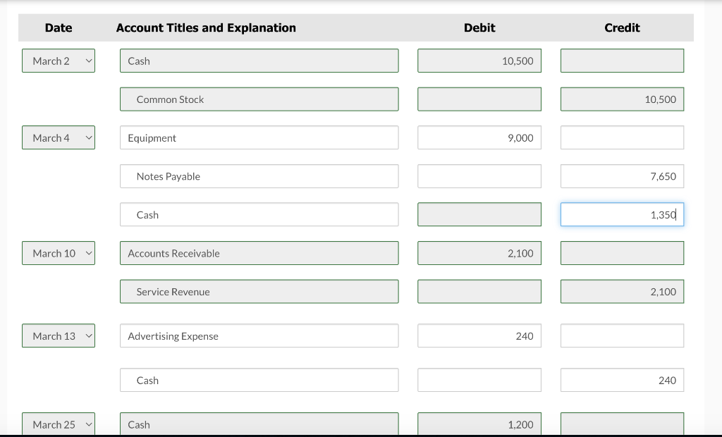 Solved March 2 Issued common stock for $10,500 cash. 4 | Chegg.com